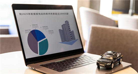 新能源換電站（zhàn）